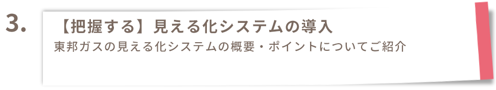 【把握する】見える化システムの導入