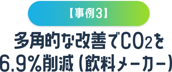 【事例3】多角的な改善でCO₂を6.9％削減（飲料メーカー）