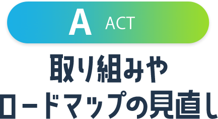【ACT】取り組みやロードマップの見直し