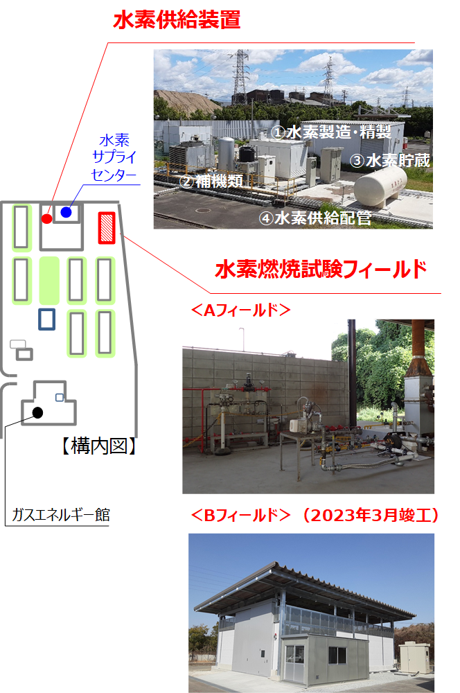 東邦ガス技術研究所