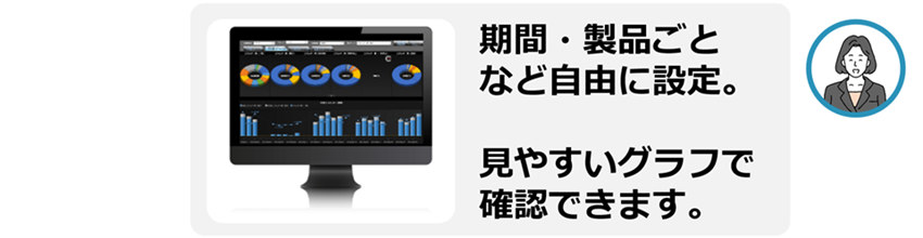 DX導入のポイント「GreenConnex （グリコネ）とは？」