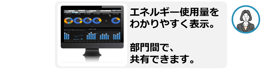 DX導入のポイント「GreenConnex （グリコネ）とは？」