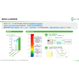 蓄熱材による排熱利用