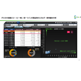 WEBセミナー参加者限定