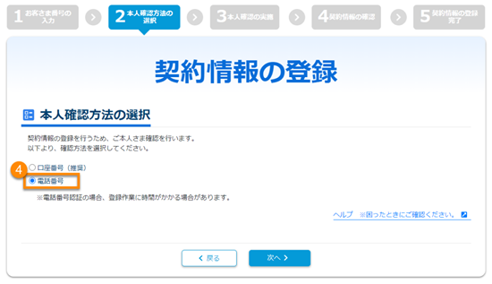 本人確認方法その1:電話番号による認証
