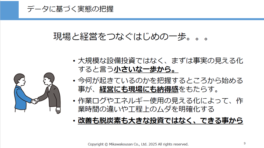改善も脱炭素も“できることから”