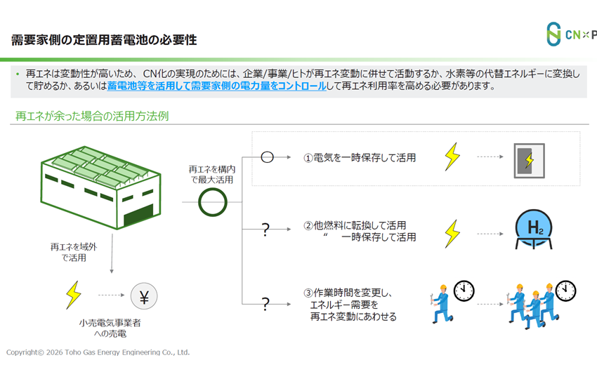 定置用蓄電池の賢い導入戦略～ 導入検討のポイントと注意点～